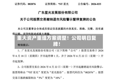 重大资产重组方案调整!公司明日复牌!-第2张图片
