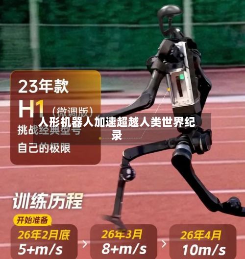 人形机器人加速超越人类世界纪录-第1张图片