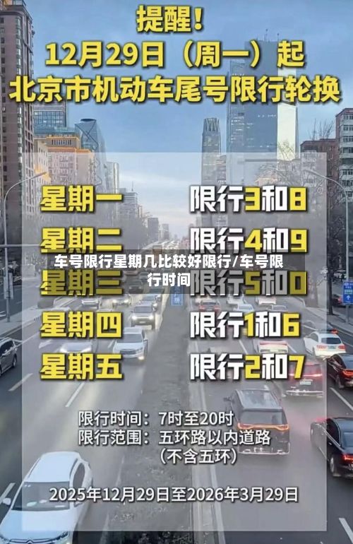 车号限行星期几比较好限行/车号限行时间-第2张图片