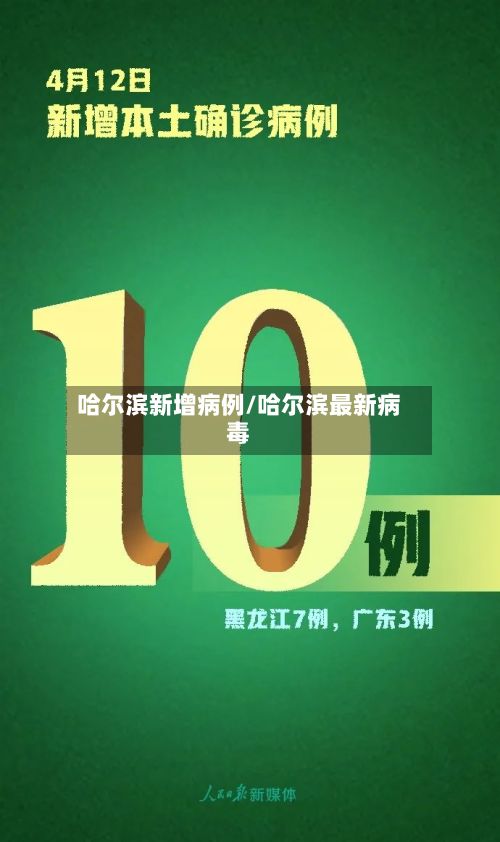 哈尔滨新增病例/哈尔滨最新病毒-第2张图片