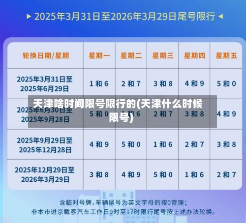 天津啥时间限号限行的(天津什么时候限号)-第3张图片