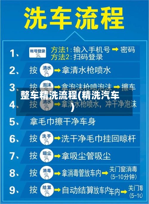 整车精洗流程(精洗汽车)