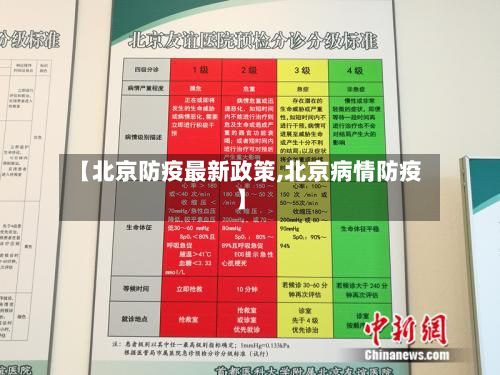 【北京防疫最新政策,北京病情防疫】-第2张图片