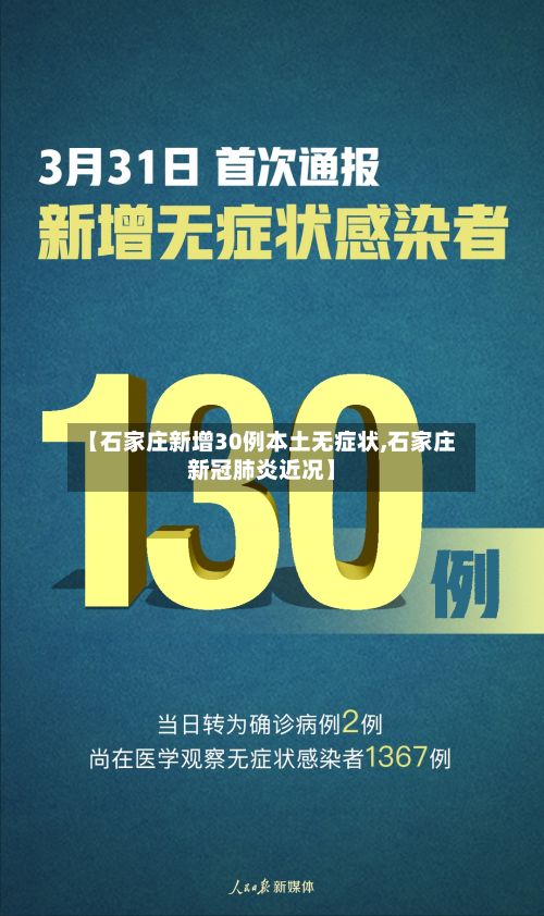 【石家庄新增30例本土无症状,石家庄新冠肺炎近况】-第3张图片