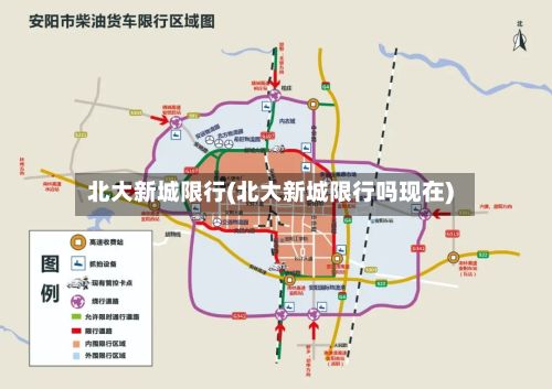 北大新城限行(北大新城限行吗现在)