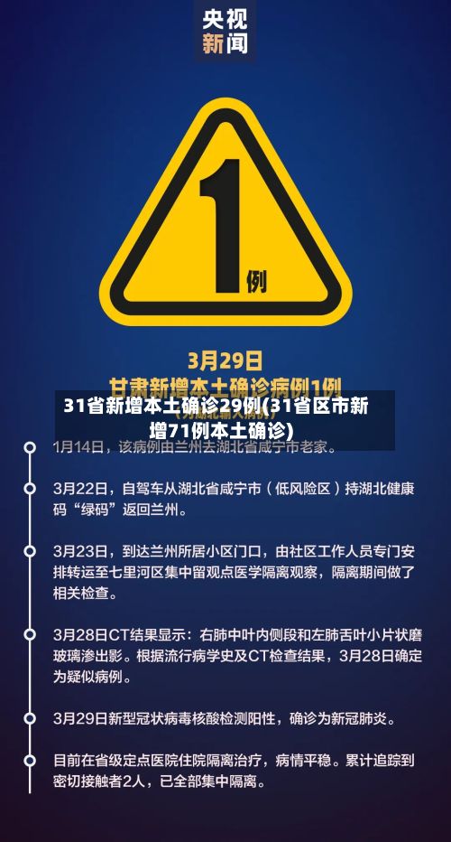 31省新增本土确诊29例(31省区市新增71例本土确诊)