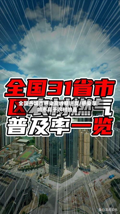 全国各城市感染高峰期进度/感染率城市高于农村的是-第3张图片