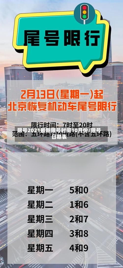 限号2021最新限号时间10月份/限号日期表-第2张图片