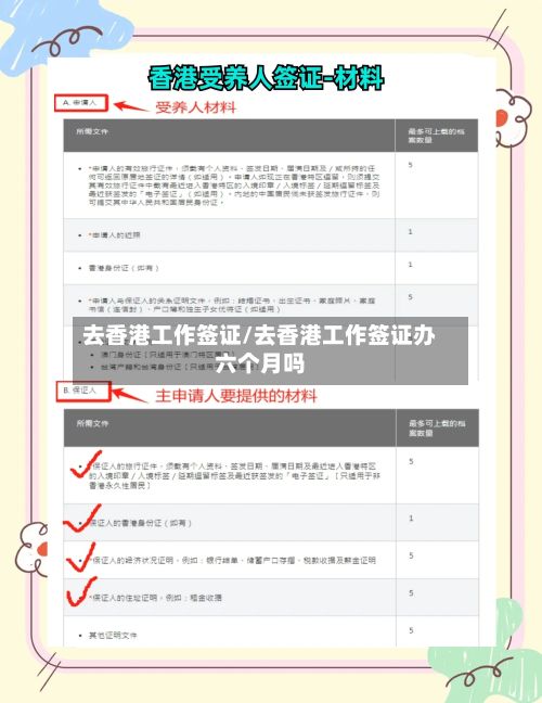 去香港工作签证/去香港工作签证办六个月吗-第3张图片