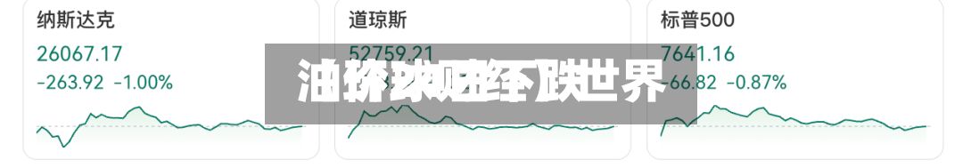 【环球财经】世界油价24日下跌