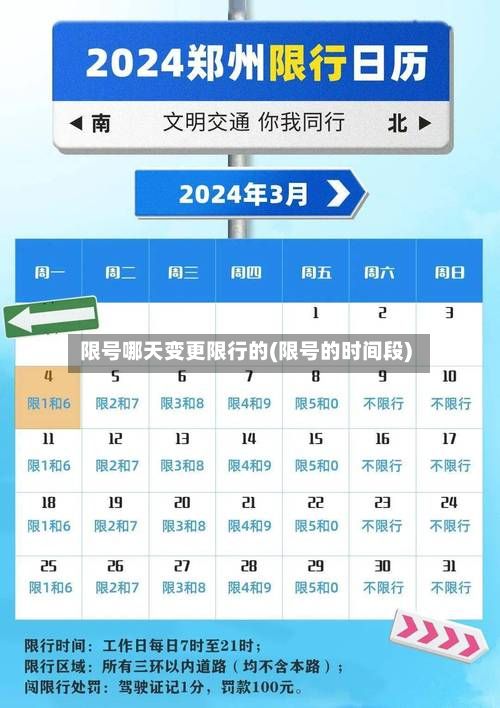 限号哪天变更限行的(限号的时间段)-第2张图片