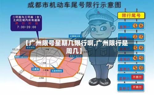 【广州限号星期几限行啊,广州限行是周几】-第3张图片