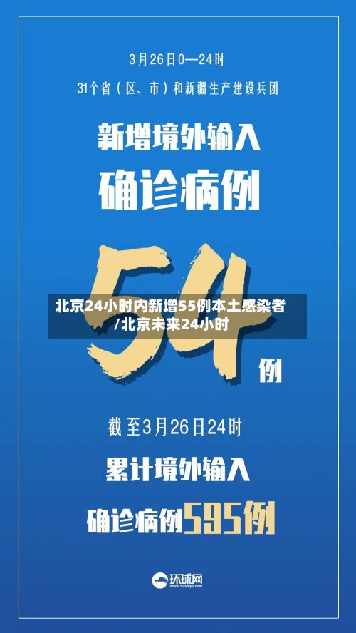 北京24小时内新增55例本土感染者/北京未来24小时-第2张图片