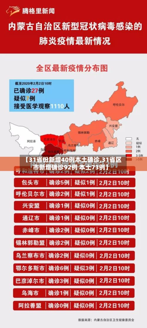 【31省份新增40例本土确诊,31省区市新增确诊92例 本土73例】-第3张图片