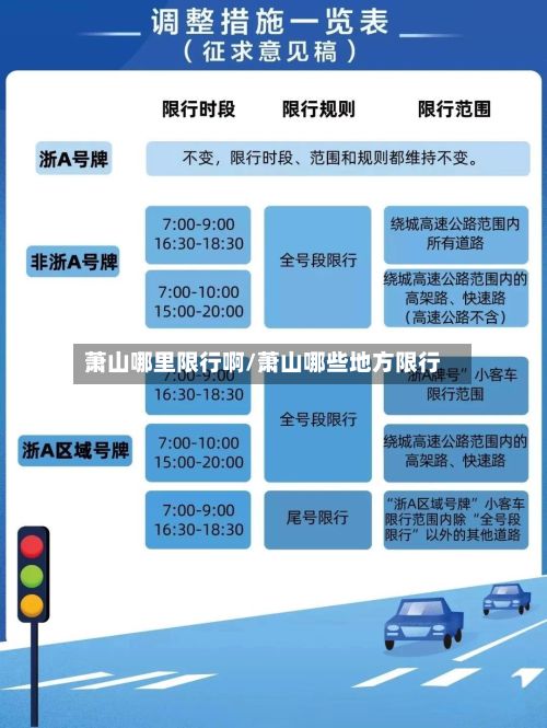 萧山哪里限行啊/萧山哪些地方限行-第2张图片
