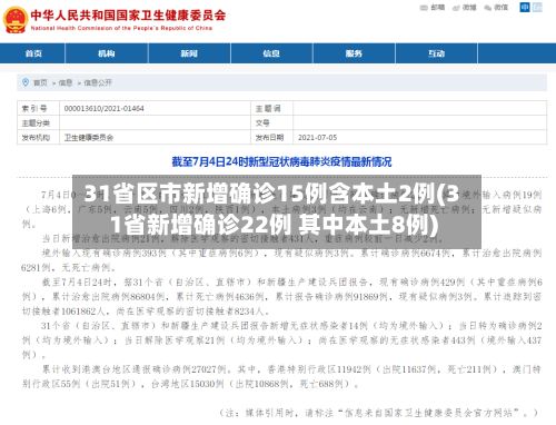 31省区市新增确诊15例含本土2例(31省新增确诊22例 其中本土8例)