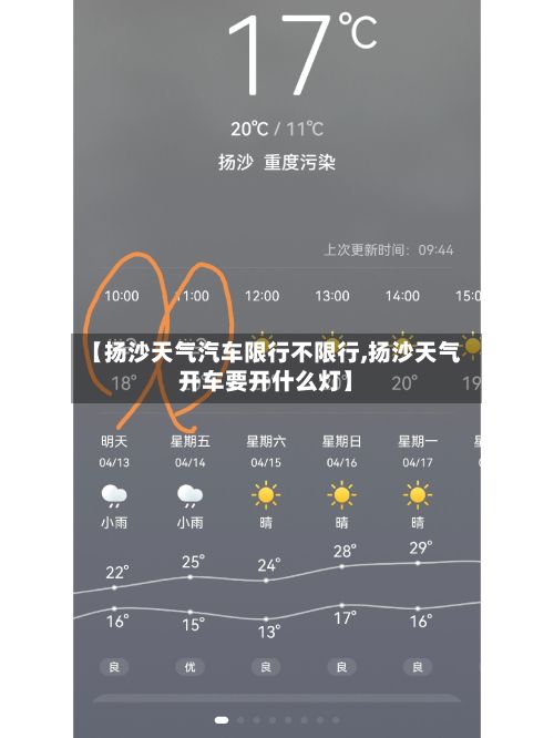 【扬沙天气汽车限行不限行,扬沙天气开车要开什么灯】