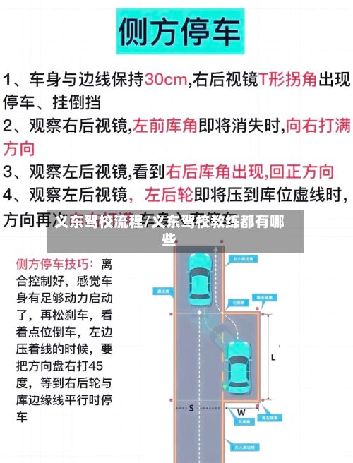 义东驾校流程/义东驾校教练都有哪些-第2张图片