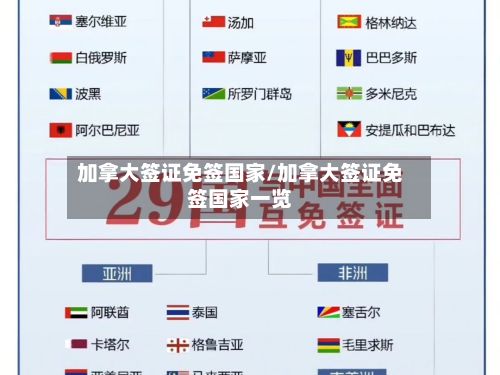 加拿大签证免签国家/加拿大签证免签国家一览
