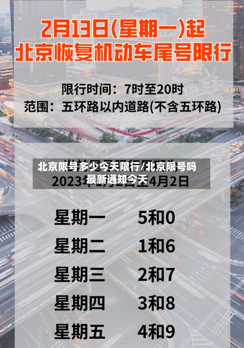 北京限号多少今天限行/北京限号吗最新通知今天