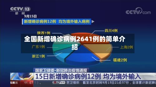 全国新增确诊病例2641例的简单介绍-第2张图片