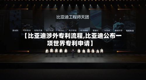 【比亚迪涉外专利流程,比亚迪公布一项世界专利申请】-第3张图片
