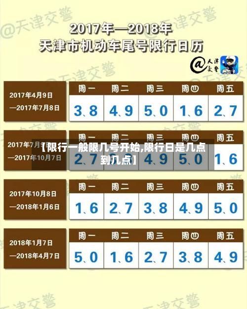 【限行一般限几号开始,限行日是几点到几点】-第2张图片