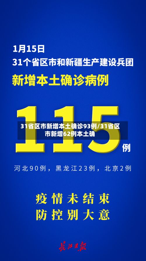 31省区市新增本土确诊93例/31省区市新增62例本土确-第2张图片