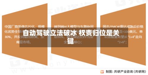 自动驾驶立法破冰 权责归位是关键-第2张图片