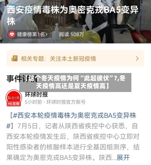 【这个冬天疫情为何“此起彼伏”?,冬天疫情高还是夏天疫情高】-第3张图片