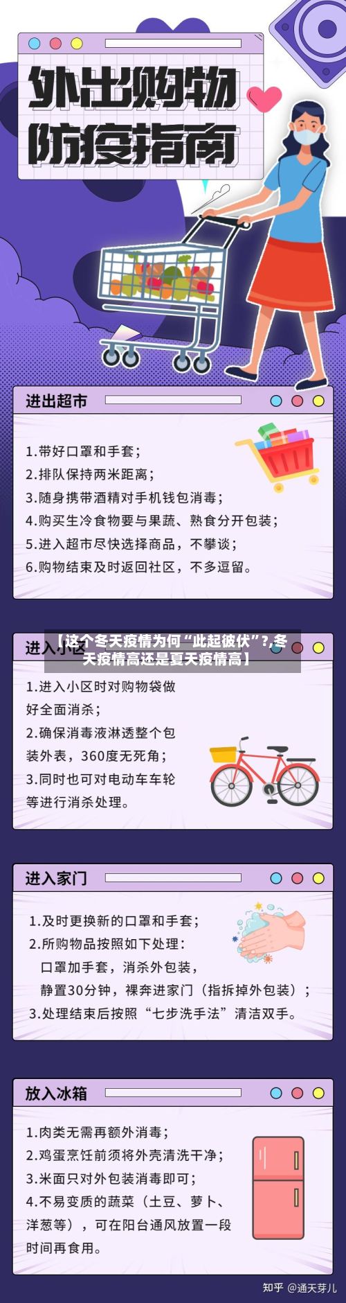 【这个冬天疫情为何“此起彼伏”?,冬天疫情高还是夏天疫情高】-第2张图片
