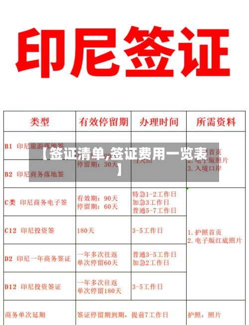【签证清单,签证费用一览表】-第2张图片