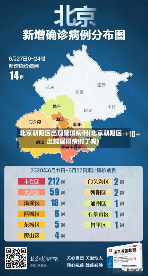 北京朝阳区出现疑似病例(北京朝阳区出现疑似病例了吗)