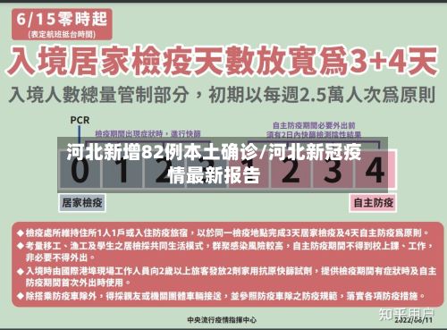 河北新增82例本土确诊/河北新冠疫情最新报告