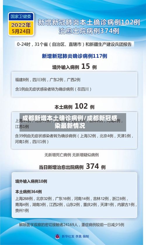 成都新增本土确诊病例/成都新冠感染最新情况-第2张图片