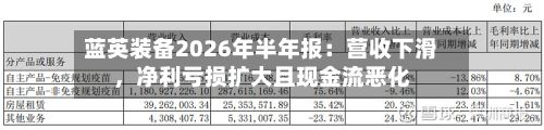 蓝英装备2026年半年报：营收下滑	，净利亏损扩大且现金流恶化-第2张图片