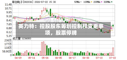 英力特：控股股东筹划控制权变更事项，股票停牌-第3张图片