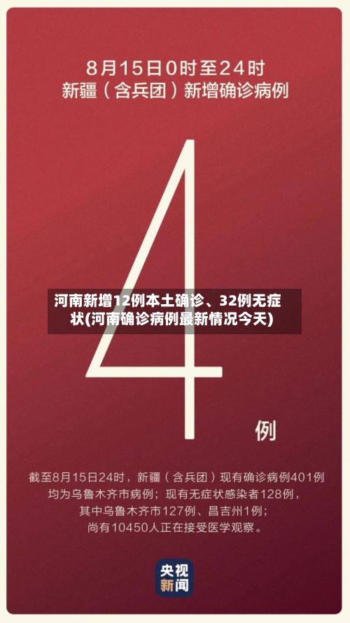 河南新增12例本土确诊、32例无症状(河南确诊病例最新情况今天)-第3张图片
