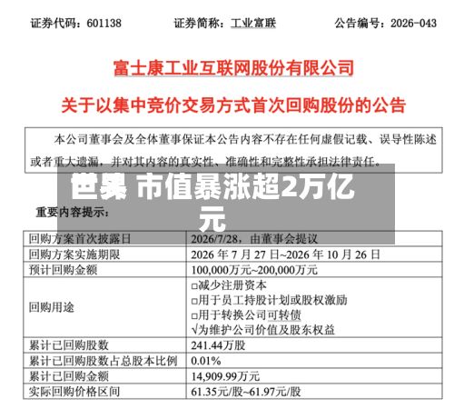 世界
巨头 市值暴涨超2万亿元