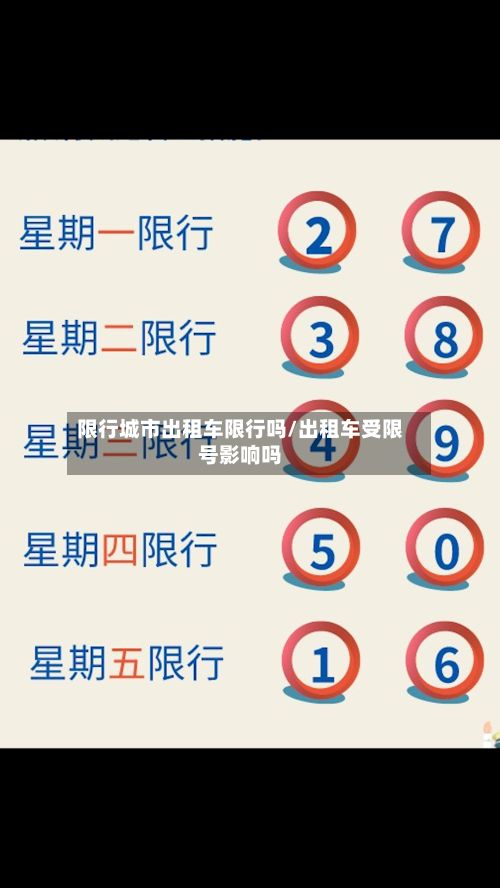 限行城市出租车限行吗/出租车受限号影响吗-第2张图片