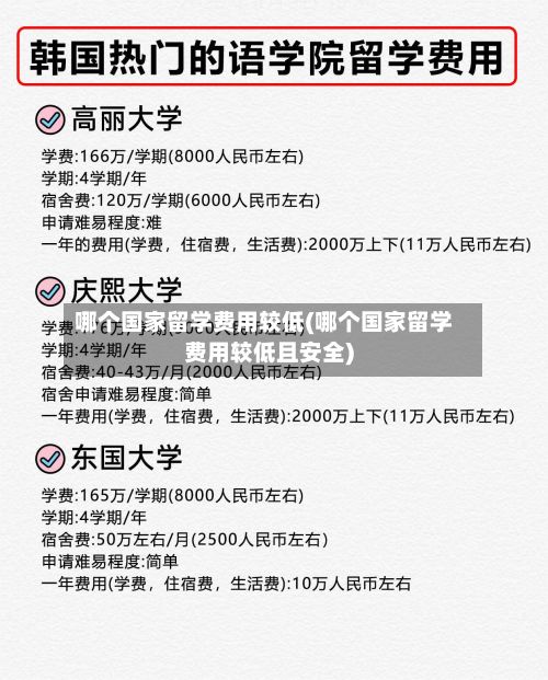 哪个国家留学费用较低(哪个国家留学费用较低且安全)