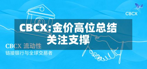 CBCX:金价高位总结关注支撑-第3张图片