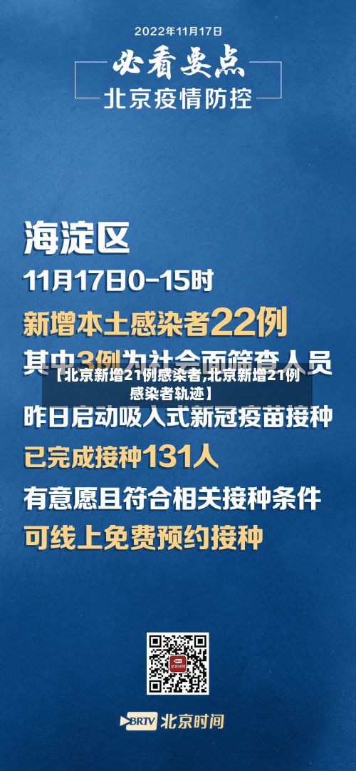 【北京新增21例感染者,北京新增21例感染者轨迹】
