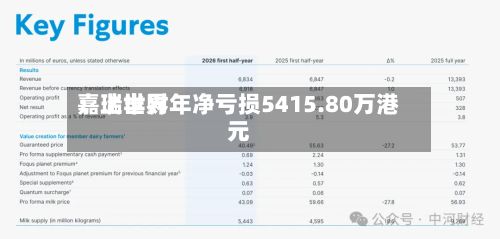 嘉瑞世界
:上半财年净亏损5415.80万港元