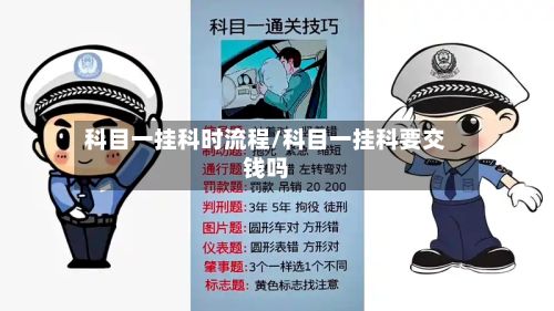 科目一挂科时流程/科目一挂科要交钱吗-第2张图片