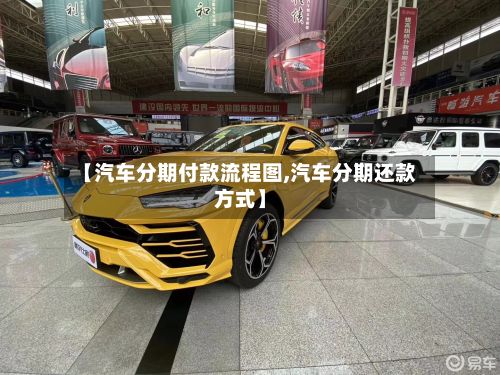 【汽车分期付款流程图,汽车分期还款方式】