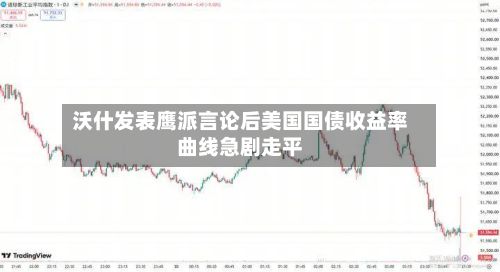 沃什发表鹰派言论后美国国债收益率曲线急剧走平-第2张图片
