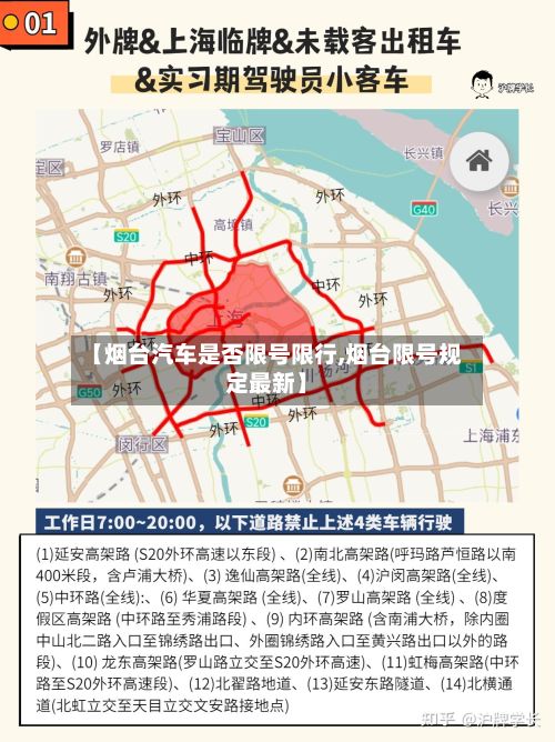 【烟台汽车是否限号限行,烟台限号规定最新】