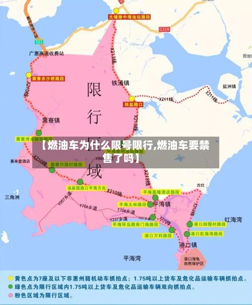 【燃油车为什么限号限行,燃油车要禁售了吗】