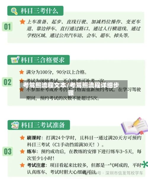 考驾照流程文本/考驾照流程详细步骤-第3张图片